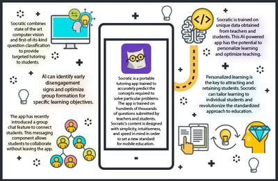 enterprise-mobility-ai-machine-learning3